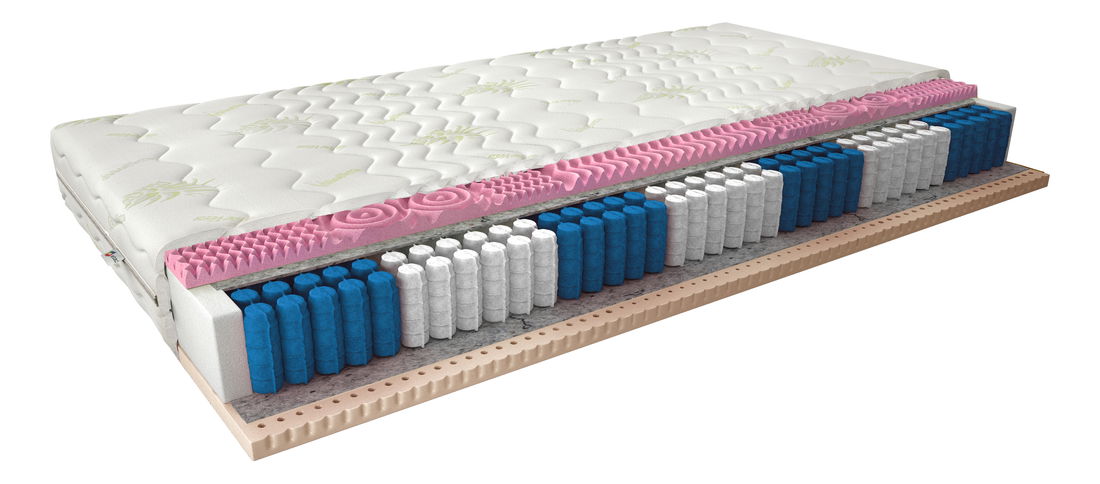 Taštičková matrace Aurora aloevera 200x90 cm (T3)