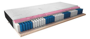 Taštičková matrace Aurora cashmere 200x180 cm (T3)