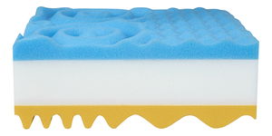 Pěnová matrace 180 cm Soren II