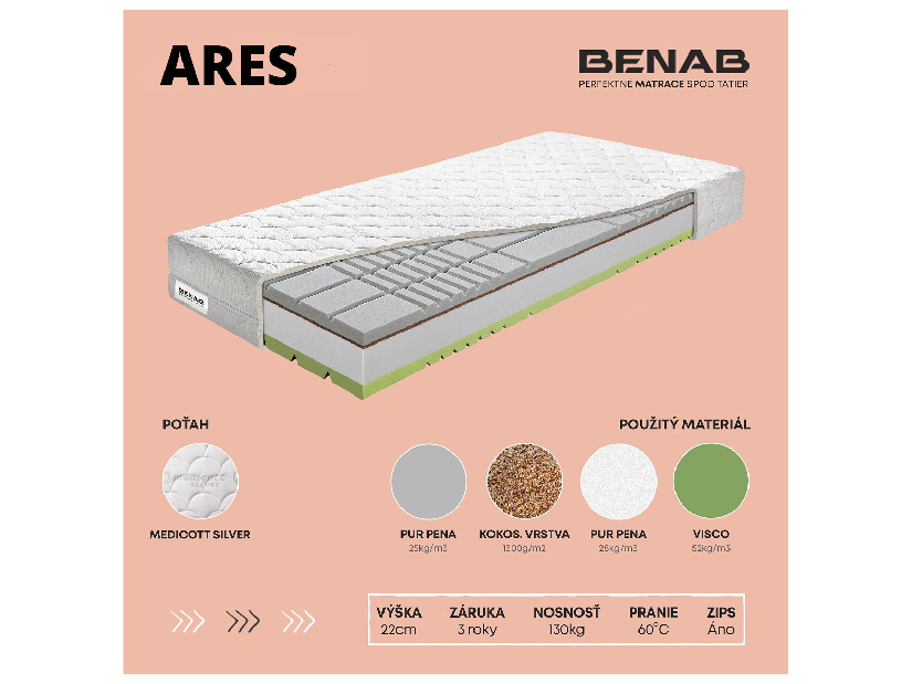 Pěnová matrace Benab Ares 195x80 cm (T4/T3)