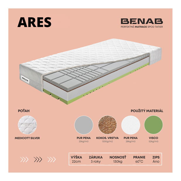 Pěnová matrace Benab Ares 200x120 cm (T4/T3)