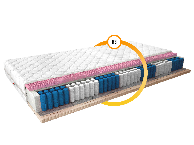 Taštičková matrace Aurora medicott 200x140 cm (T3)