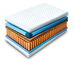 Taštičková matrace Horno 7 200x120 (H3/H4)