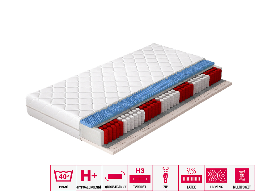 Taštičková matrace Aurora hypoallergenic 200x200 cm (T3)