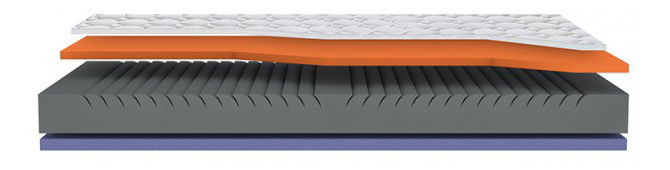 Pěnová matrace Materasso Back Stretch 200x70 (T3)