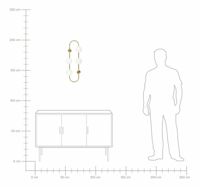 Nástěnné svítidlo Yuri (zlatá)