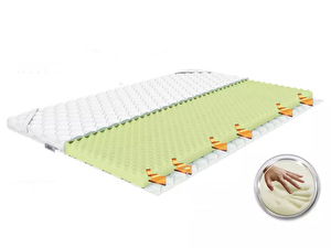 Vrchní matrace/Topper Relex 80x200 cm (T2) (potah Basic)
