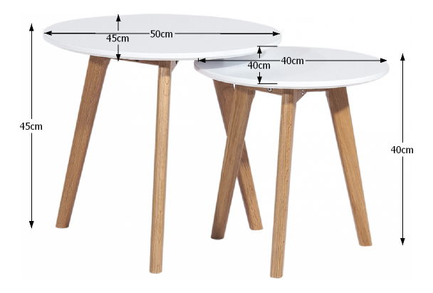 Konferenční stolek Melynd (2 ks.)