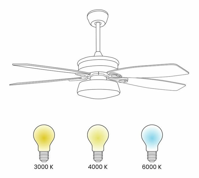 Stropní ventilátor se světlem Logza (bílá)