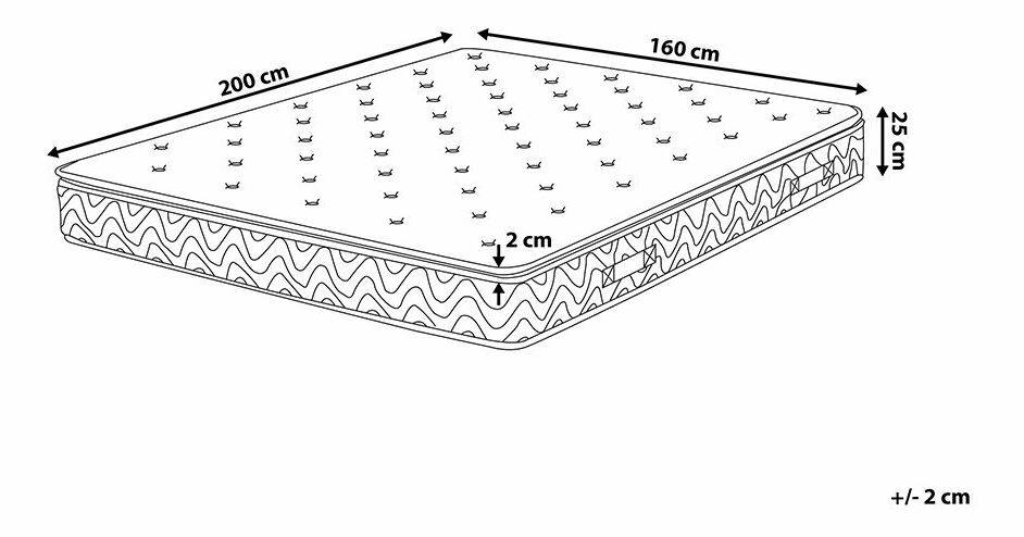 Pružinová matrace 160x200 cm JONIRA