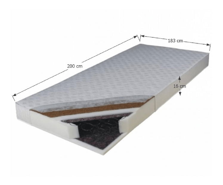 Pružinová matrace 183 cm Karum