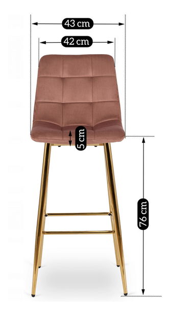 Jídelní židle Abisales (růžová)