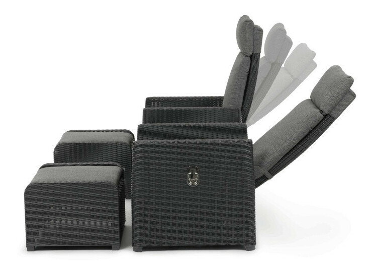 Zahradní sestava Lautro (šedá)