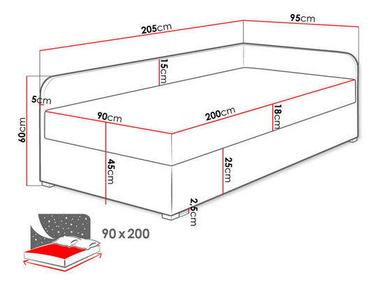 Jednolůžková postel Raphael (Lux 22 + Lux 06) (P)