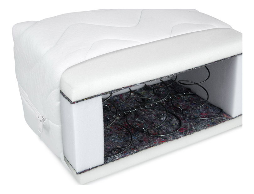 Taštičková matrace 120x200cm Provisional