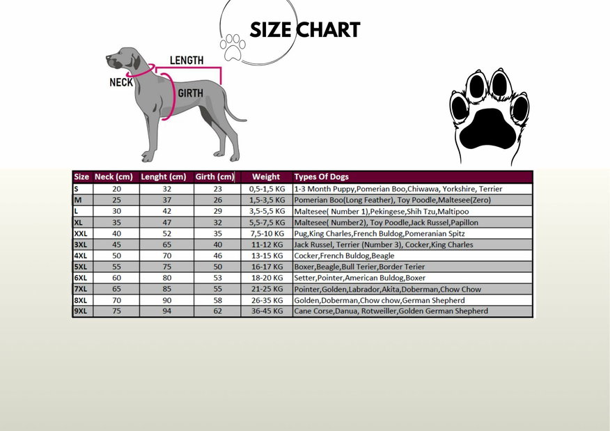 Bunda pro psa Bluje (modrá) (3XL)