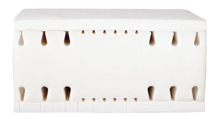 Pěnová matrace BRW Family premium plus 4000 ten 200x140 cm