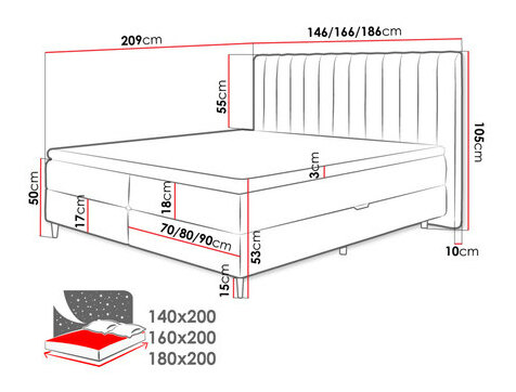 Boxspring postel Beatrice (140x200) (Swing 17)