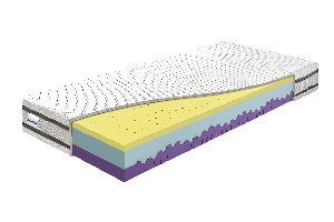 Pěnová matrace Spimsi Zdravě 200x80 (T3/T4)