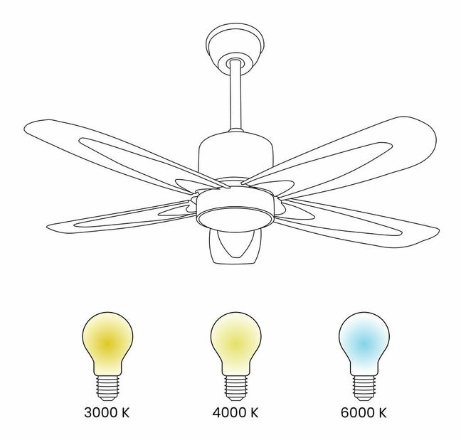 Stropní ventilátor se světlem Coty (stříbrná)