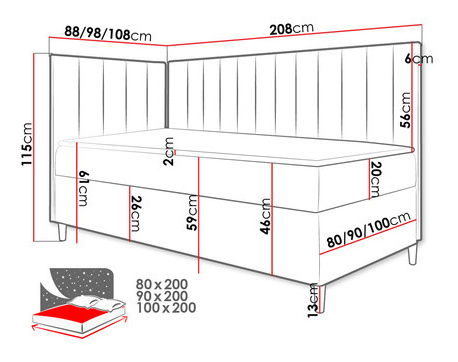 Jednolůžková postel 90cm Rivaldi 3 (bílá + šedá)