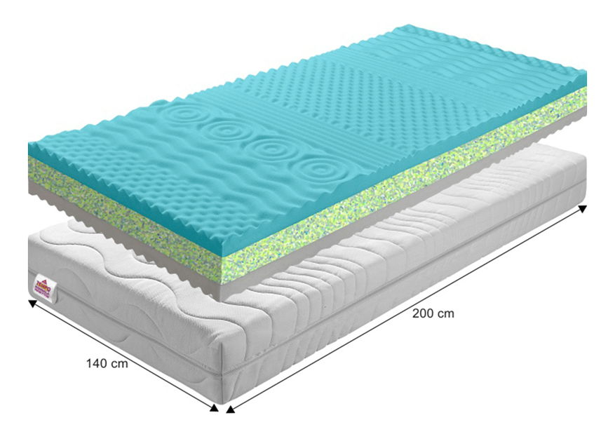 Pěnová matrace Kathryx 10 New 200 x 140 cm