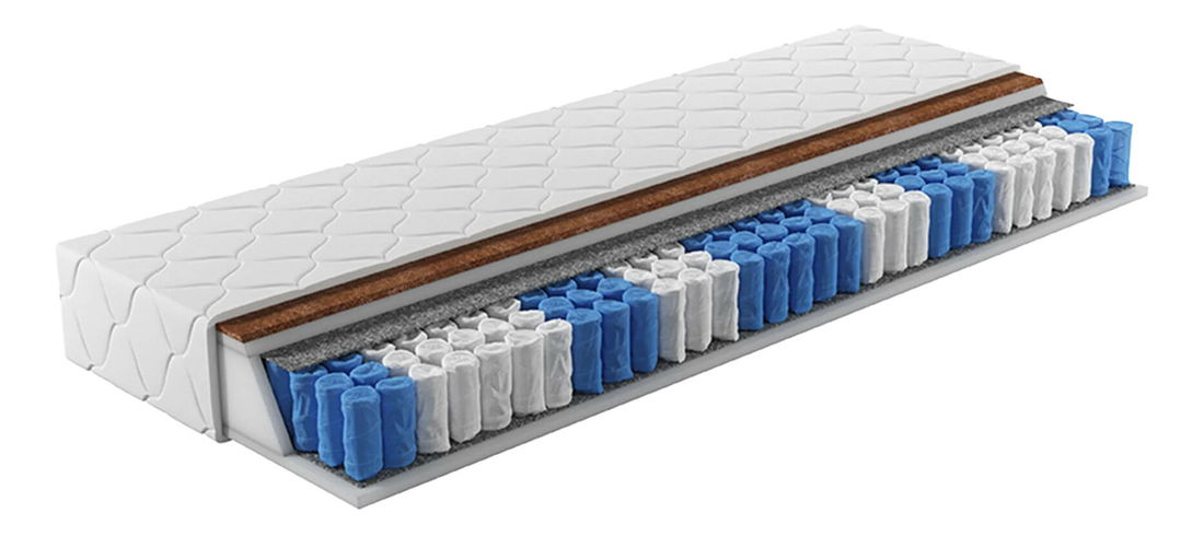 Taštičková matrace 200x80 cm Fanny (T3)