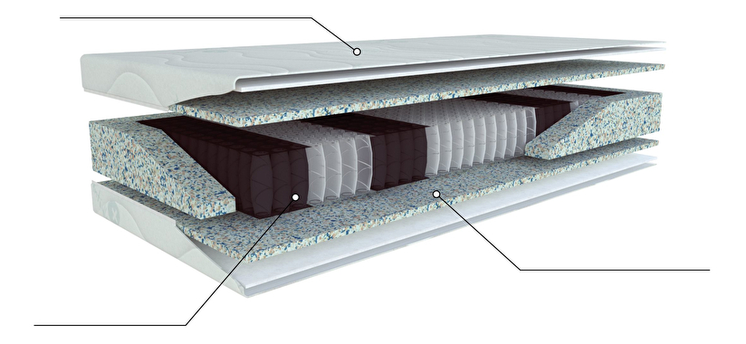 Pružinová matrace Materasso Pocket 200x140 cm