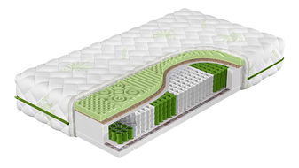 Taštičková matrace 90x200cm Celebro