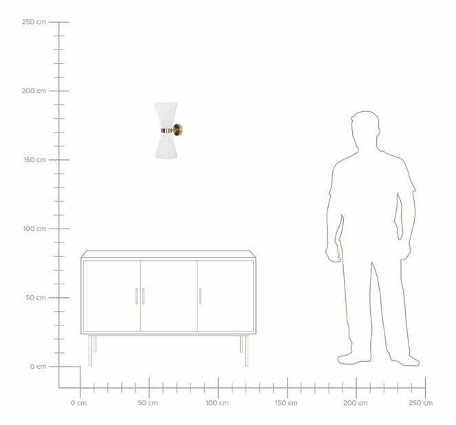 Set 2 ks nástěnného osvětlení Theodosia (bílá)