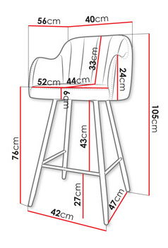 Barová židle Semanales (tmavě zelená)