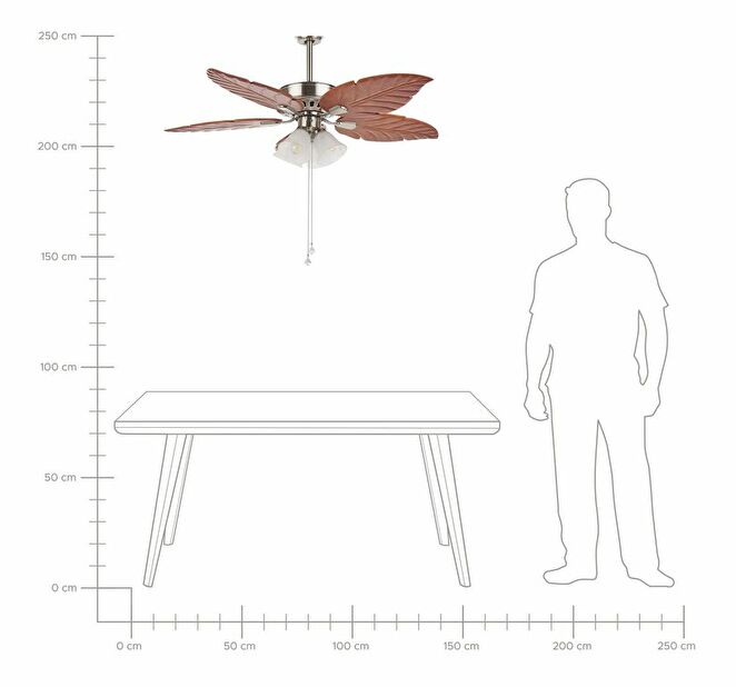 Ventilátor GALES (stříbrná)