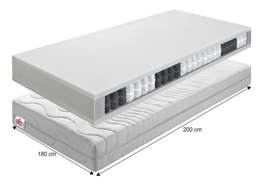 Pružinová matrace Teilon 200 x 180 cm