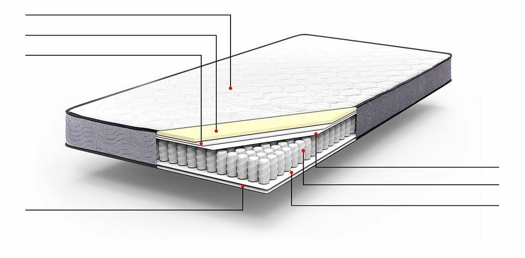 Taštičková matrace 80x200 cm BALAR (tvrdá)