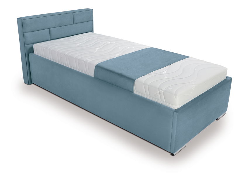 Jednolůžková postel 90 cm BRW Kate Futon (tyrkysová)