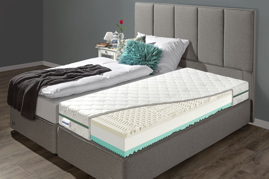 Pěnová matrace Spimsi Visco 200x80 (T3/T4)