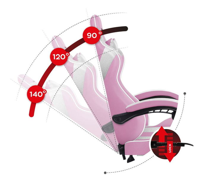 Herní křeslo Fusion 4.7 (bílá + růžová)