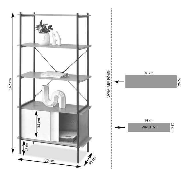Regál Analogie (dub)