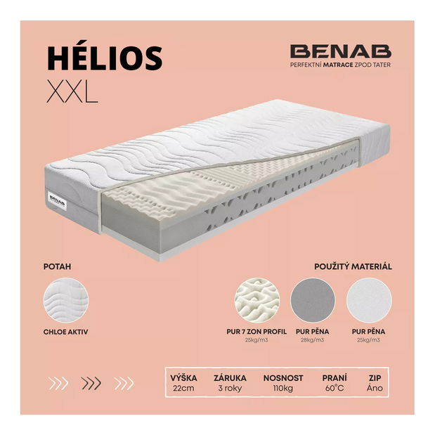 Pěnová matrace Benab Oceana XXL 200x180 cm (T3/T2)