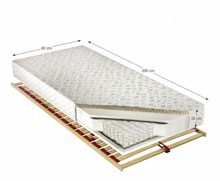 Taštičková matrace Texel Alergik 200x80 cm