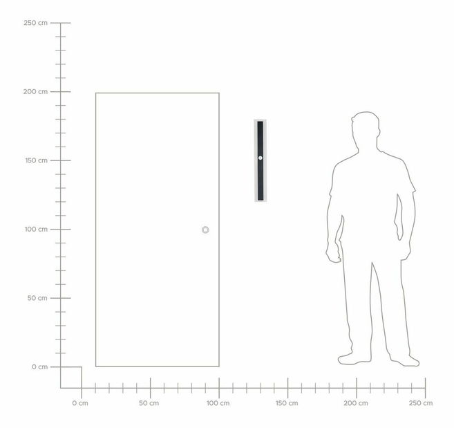  Nástěnné svítidlo vnější 60 cm Sennett (černá)