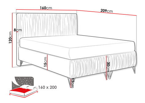 Jednolůžková postel 120 cm Kotex II (zelená lahvová)