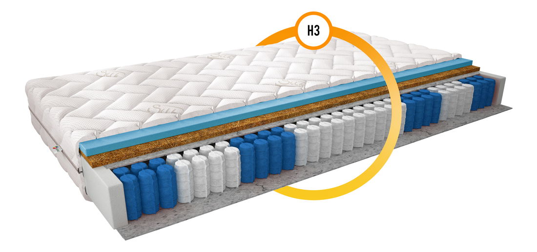 Taštičková matrace Parnas silk 200x90 cm (T3)