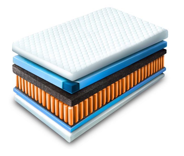 Taštičková matrace Lastimo 7 200x140 (H3)