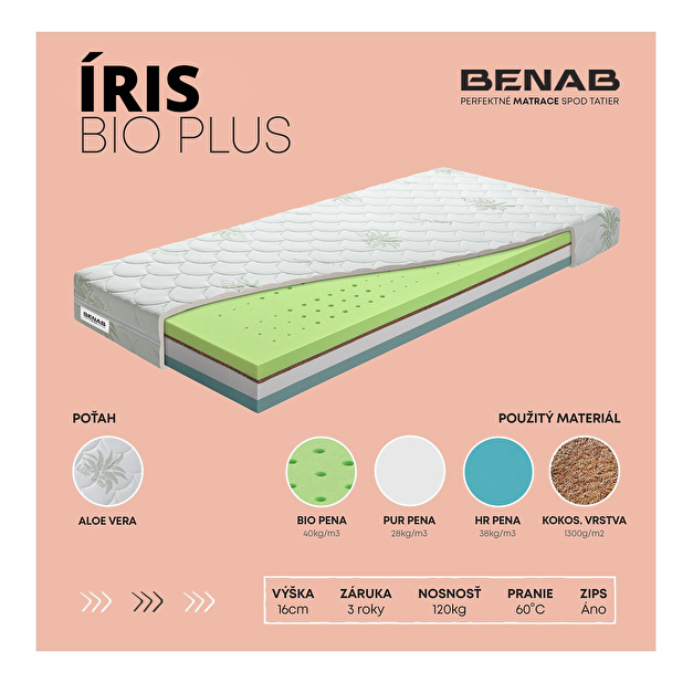 Pěnová matrace Benab Iris Bio Plus 220x180 cm (T3/T4)