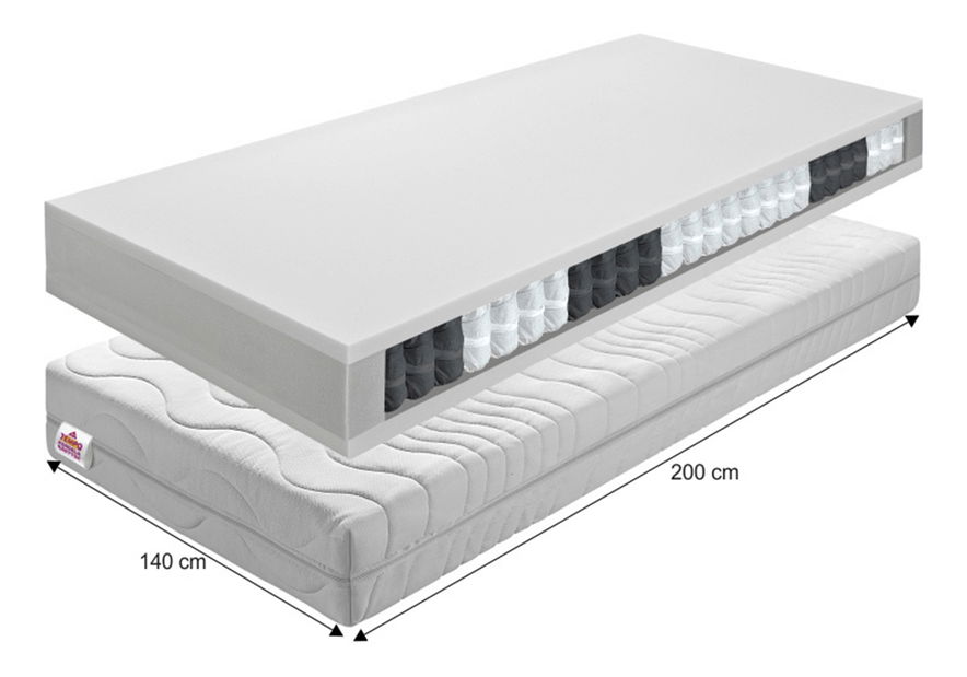 Pružinová matrace Teilon 200 x 140 cm