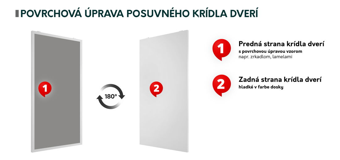 Interiérové posuvné dveře Orenia IV (dub sonoma + zrcadlo)