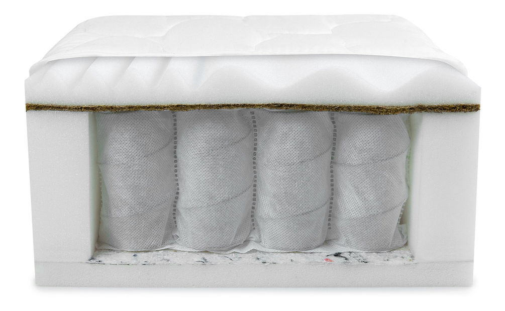 Pružinová matrace Zinnia (90x200cm)