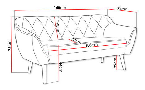 Pohovka Quentin 2 (tmavě zelená)