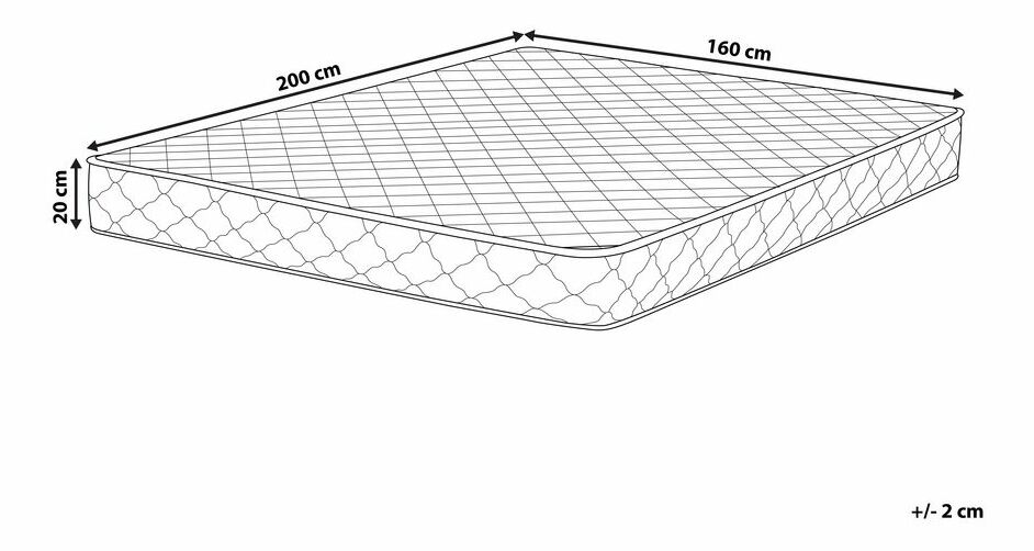 Taštičková matrace 160x200 cm DURUO